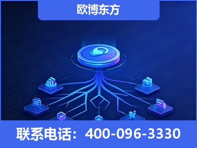 磐石-全链豆包优化