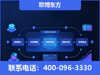 磐石-专业deepseek优化